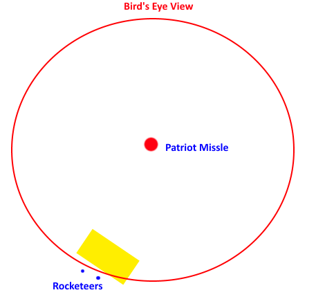 bidseye_rocketeers.png.d5751d9d7abc21981f1a43dad07fd8a6.png